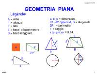 Formulegeometriche
