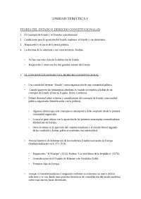 UNIDAD TEMÁTICA 1 TEORIA DEL ESTADO Y DERECHO CONSTITUCIONAL - Apuntes ...