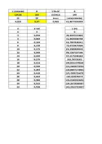 calcolo coordinate clotoide