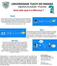 Você sabe qual é a diferença ?