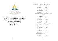 Kab li kev cai hauv pawg ntseeg hmong hnub xya