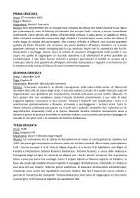 Schema breve sulle prime quattro crociate
