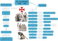 As Cruzadas (1096 - 1921)