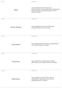 Disease Definitions and Prevention: MRSA, German Measles, Lyme Disease, and More