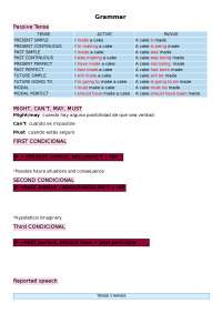 INGLES PARA MAESTROS. ENGLISH FILE INTERMEDIATE