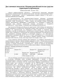Реферат: Бизнес-инжиниринг. Не роскошь, а средство управления Реферат: Бизнес-инжиниринг. Не роскошь, а средство управления