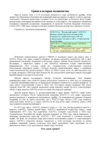 Эпидемия Гриппа Защита От Вирусов Реферат Эпидемия Гриппа Защита От Вирусов Реферат