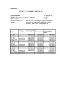 Дипломная работа по теме Система управления сбытом на предприятии ООО 'Строймир Столица' Дипломная работа по теме Система управления сбытом на предприятии ООО 'Строймир Столица'