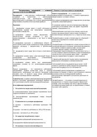 Шпаргалки На Тему Основы Экономики Предприятия Шпаргалки На Тему Основы Экономики Предприятия