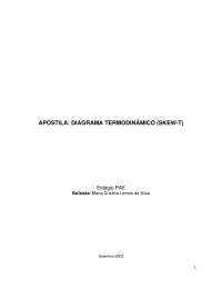Apostila de diagrama termodinâmico, SKEW-7