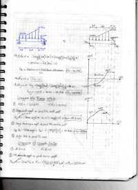 Diagramas de fuerza cortante y momento flector