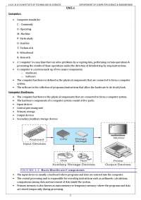 R16 unit1 computer programming | Exercises Computer Science | Docsity