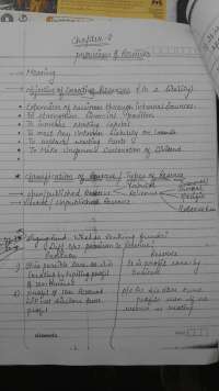 Business accounting for BBA