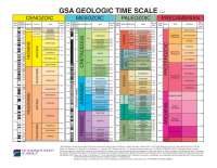 Escala de Tiempo Geológico