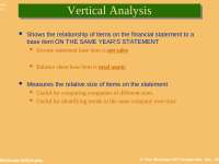 Vertical Analysis in Financial Statement Analysis