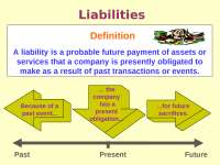 Liabilities: Definition, Classification, and Analysis