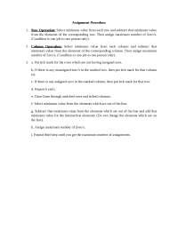 Assignment Procedure for Optimization Problems
