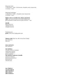 Lista - połączenia kości, stawy