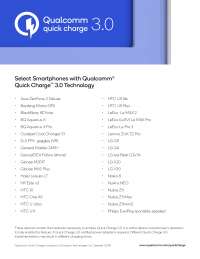 Quick charge device list