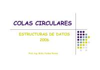 Cola Circular Dinamica