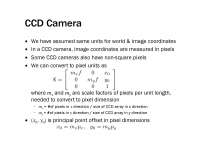 Perspective Camera Model: Intrinsic and Extrinsic Parameters