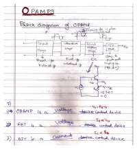 Analog electronics- Operational amplifier complete notes - Docsity