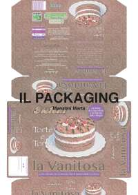 La storia del packaging, da ieri ad oggi.