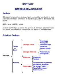Introdução a geologia