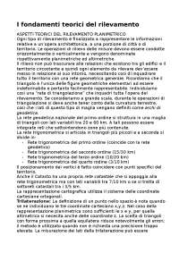 Manuale rilevamento architettonico e urbanistico Mastri e Docci