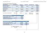 Caso 4.4 (LIDER) en Contabilidad de Costes para Empresas Turísticas de URJC