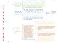 fundamentos de contabilidad