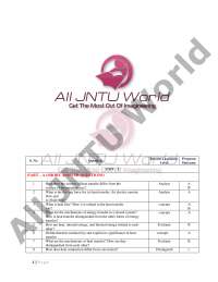 pharmaceutical unit operations 2