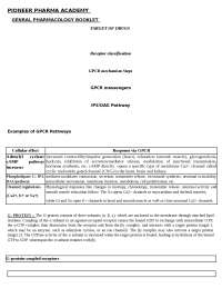 Pharmacology receptor rang & dale