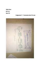 business classes assignment