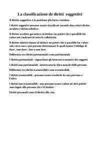 la classificazione dei diritti soggettivi