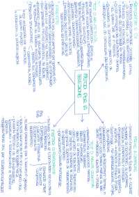 Gestione risorse umane - Schemi | Schemi e mappe concettuali di ...