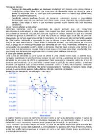 Economia rural: Oferta e demanda
