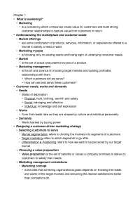Marketing Notes Chapters 1-3