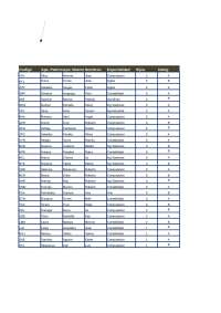 excel basico, para ing comercial