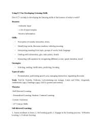 ICT and listening skills