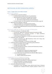 Apunts Institucions de Dret Comunitari Europeu
