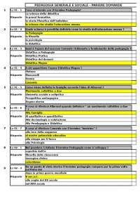 Paniere risposte chiuse Pedagogia Generale e Sociale