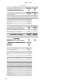 iSolutions Price List for Computing Equipment
