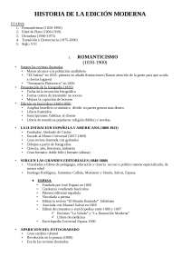 Historia de la edición moderna