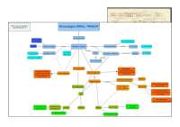 Arbre genealògic Mirall Trencat (molt complet)