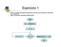 Esercizi sugli algoritmi - Docsity
