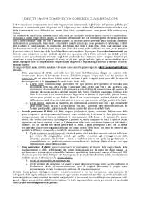Dispensa riassunto esame diritti dell'uomo