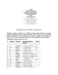 Atomic Weights of Elements in PT | Study Guides, Projects ...