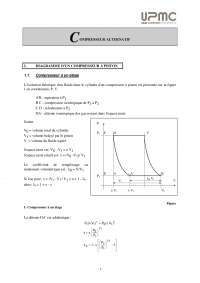 Practical Compressor