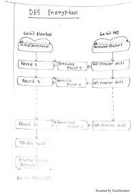 Hill Cipher Encryption & Decryption - Docsity